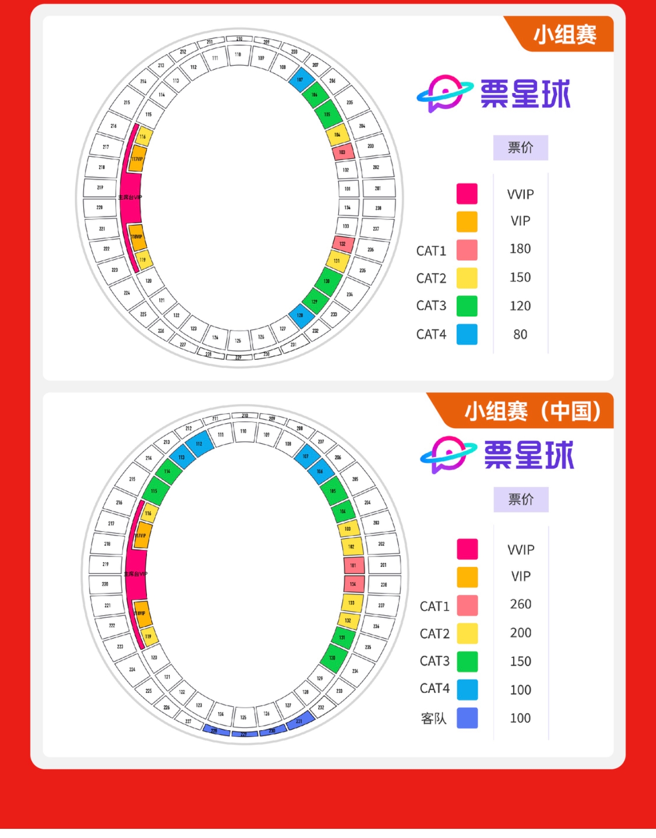  U20亞洲杯明日12:00開票，中國(guó)隊(duì)四檔票價(jià)，最高260元最低100元